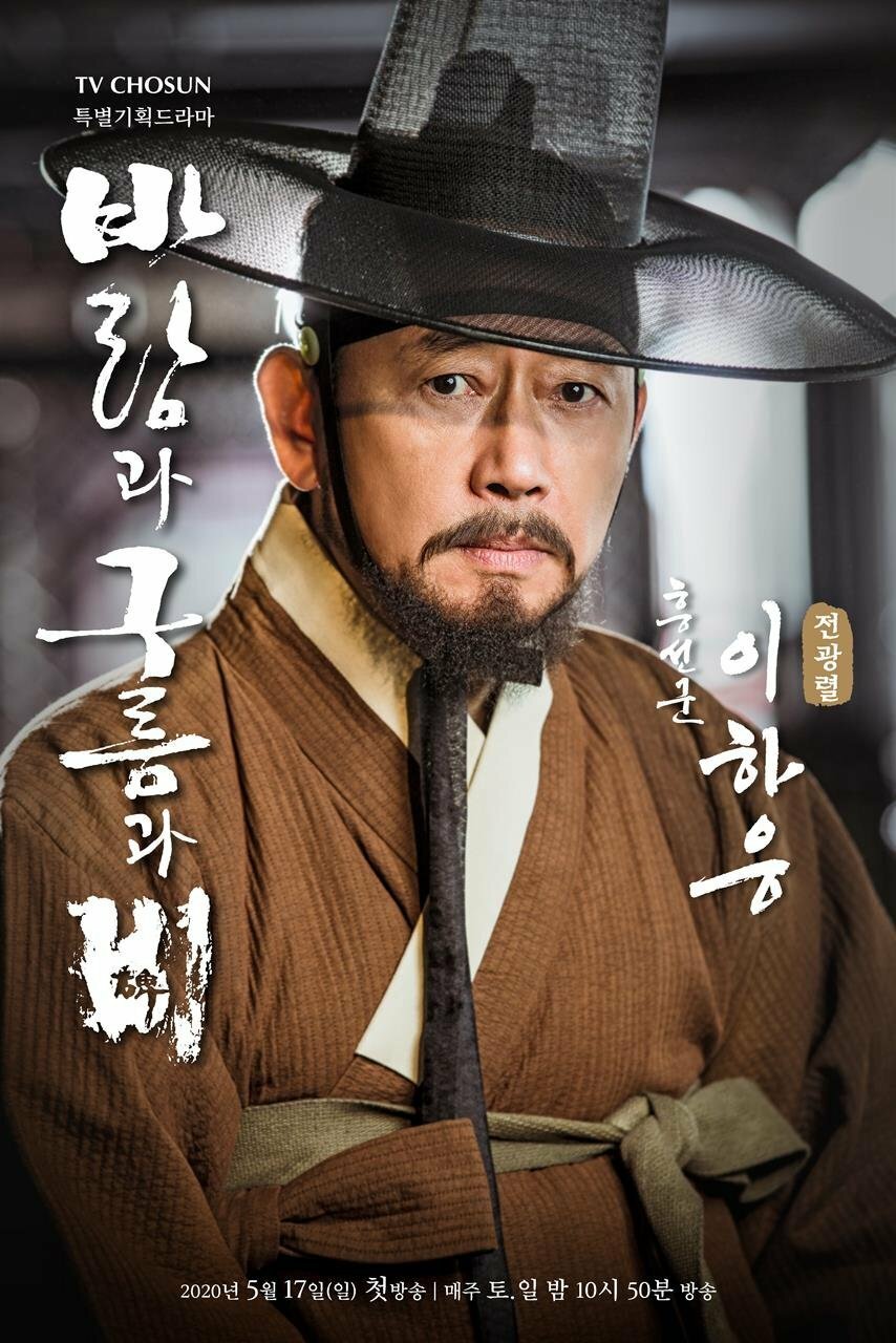 Ветер, облака и дождь (2020)