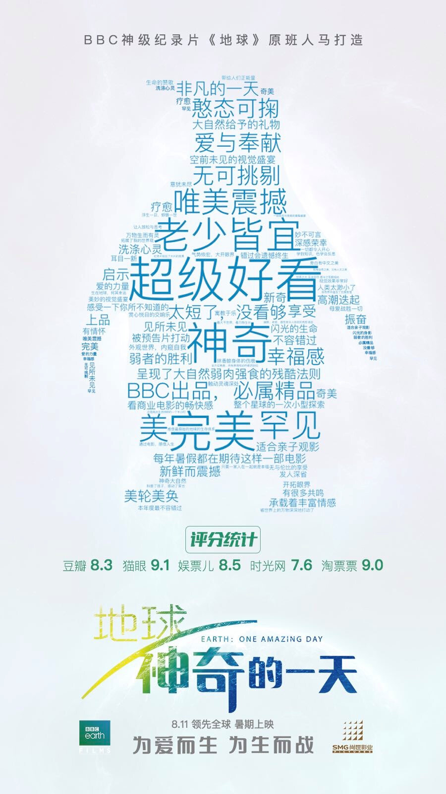 Земля: Один потрясающий день (2017)