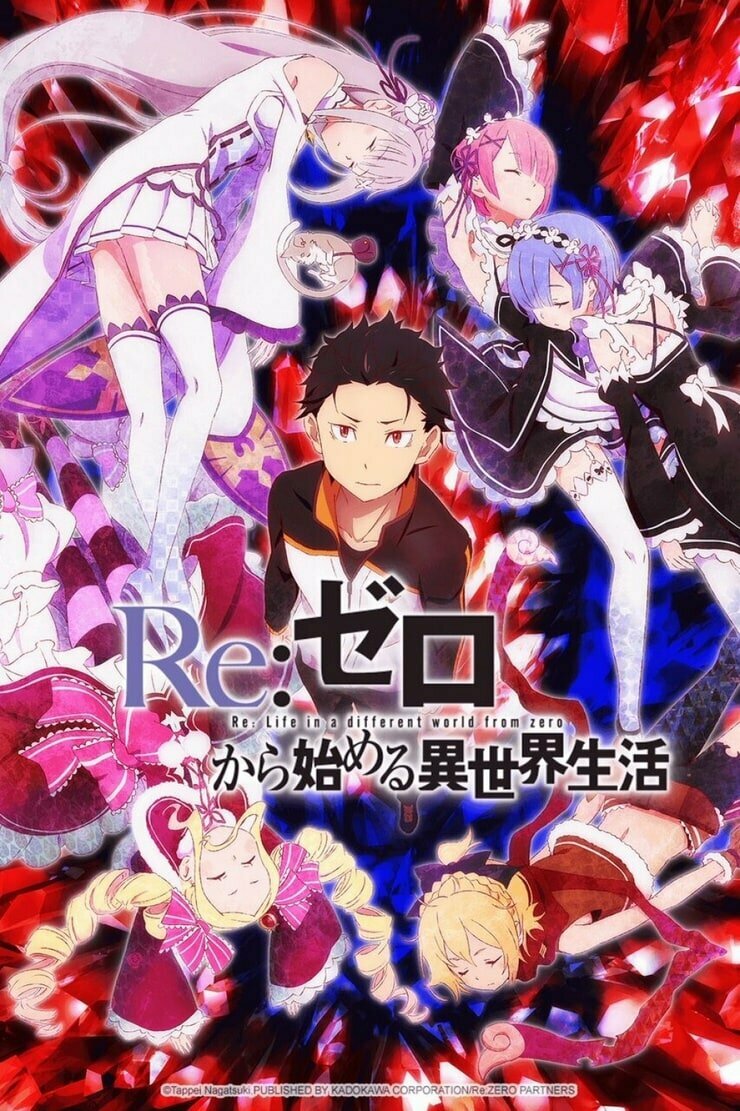 Re: Zero – жизнь с нуля в другом мире (2016)