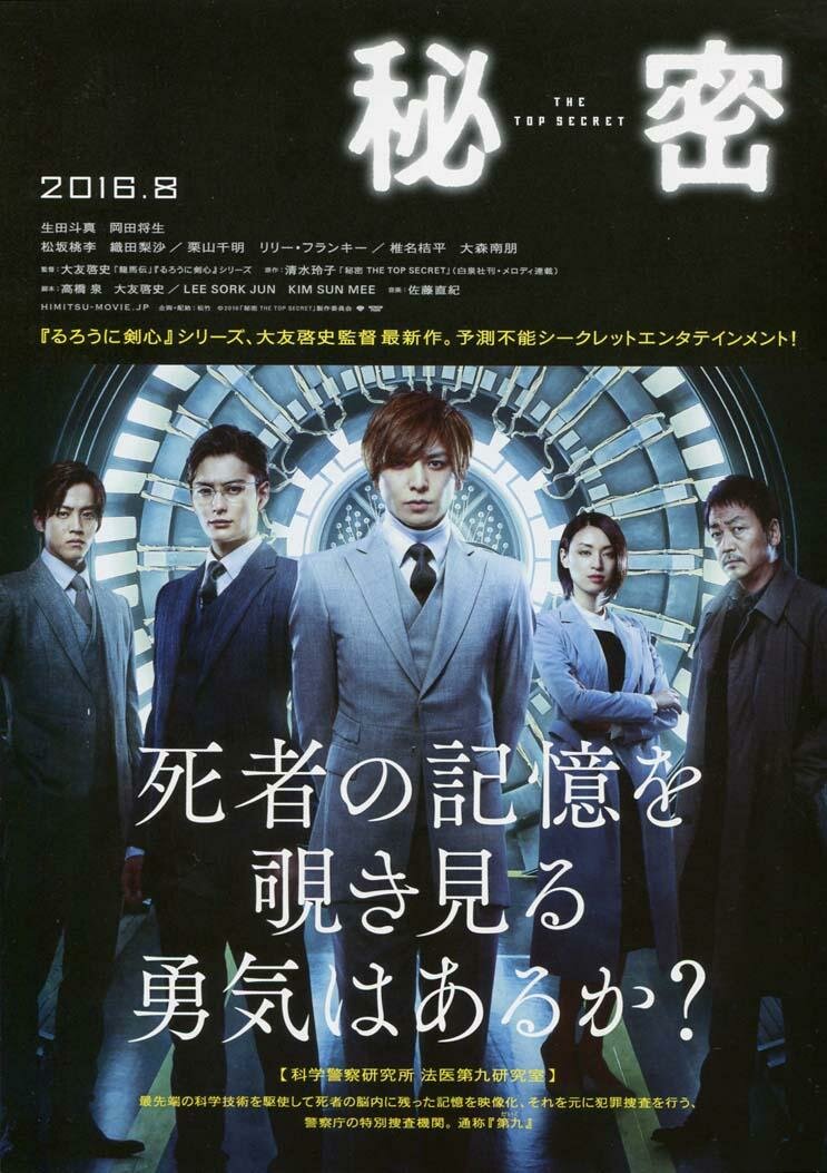 Совершенно секретно (2016)