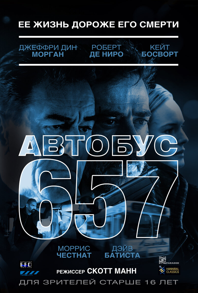 Скорость: Автобус 657 (2015)