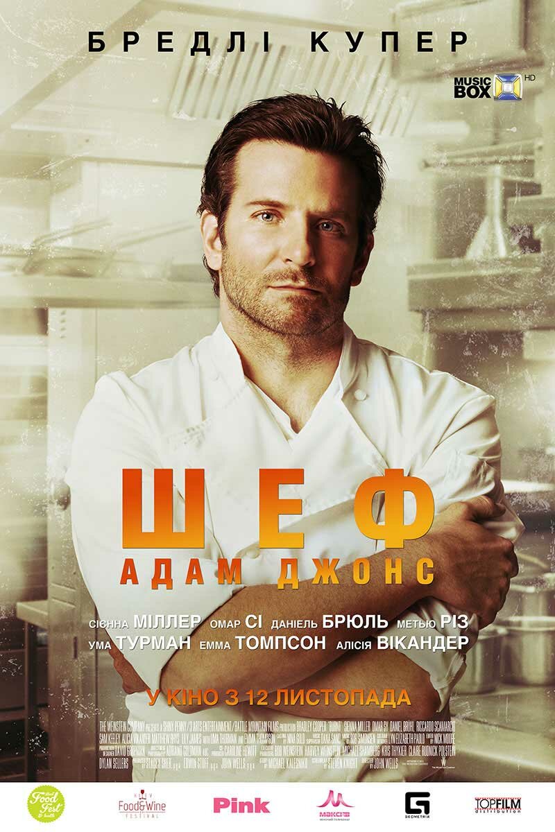 Шеф Адам Джонс (2015)