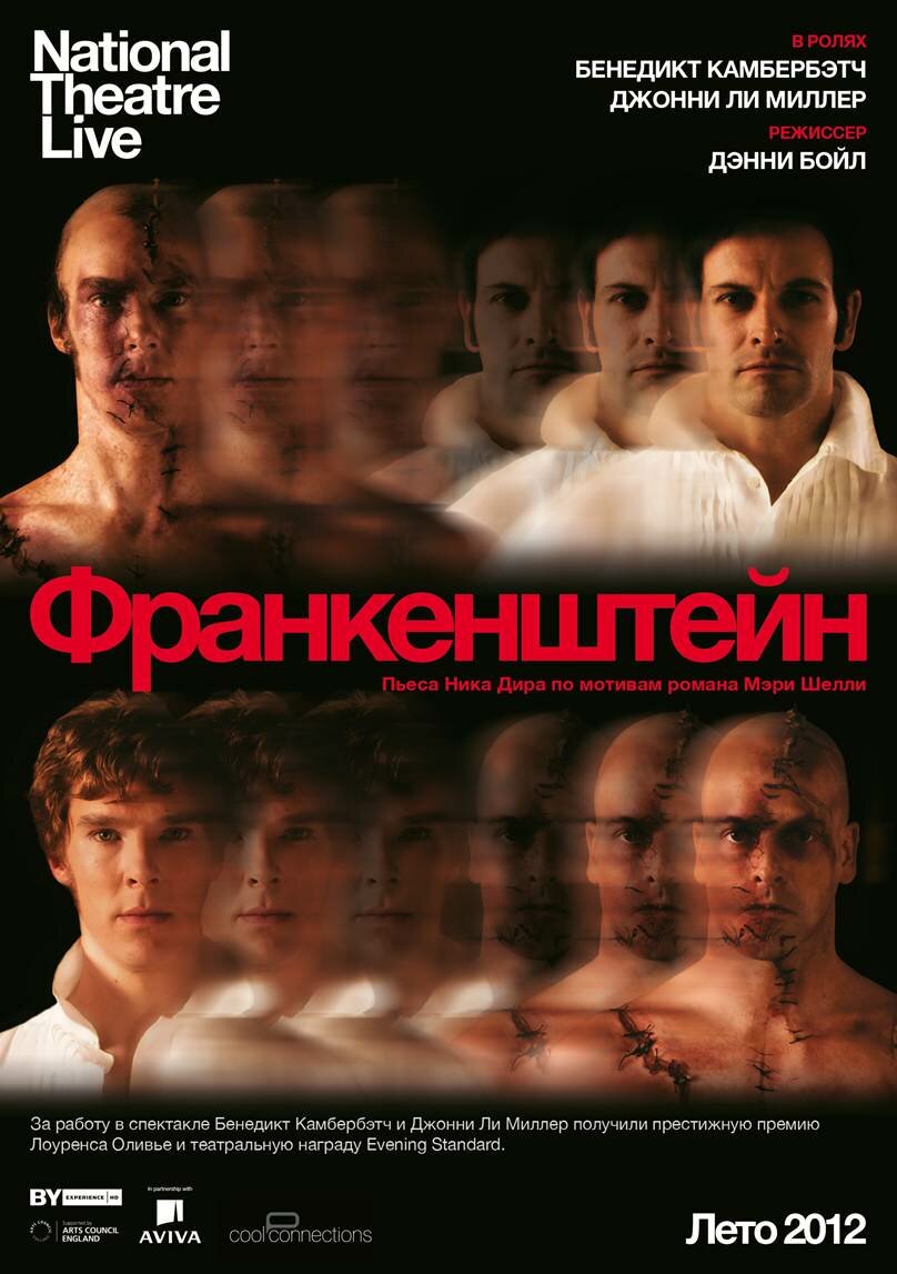 Франкенштейн: Ли Миллер (2011)