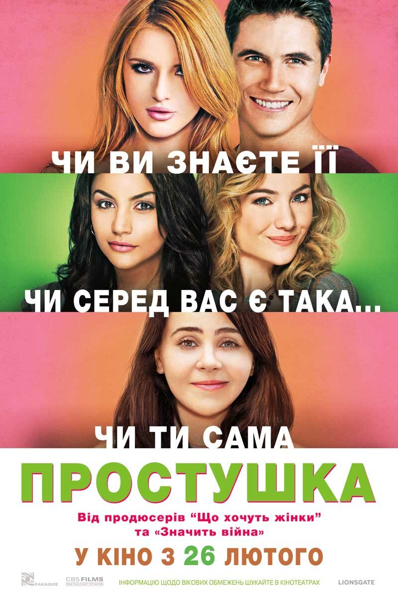 Простушка (2015)