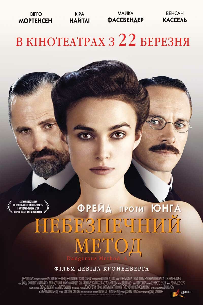 Опасный метод (2011)