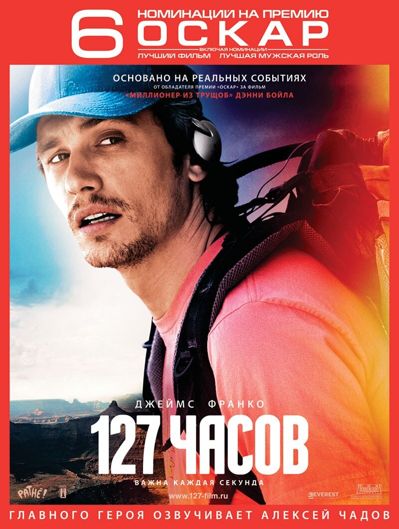127 часов (2010)