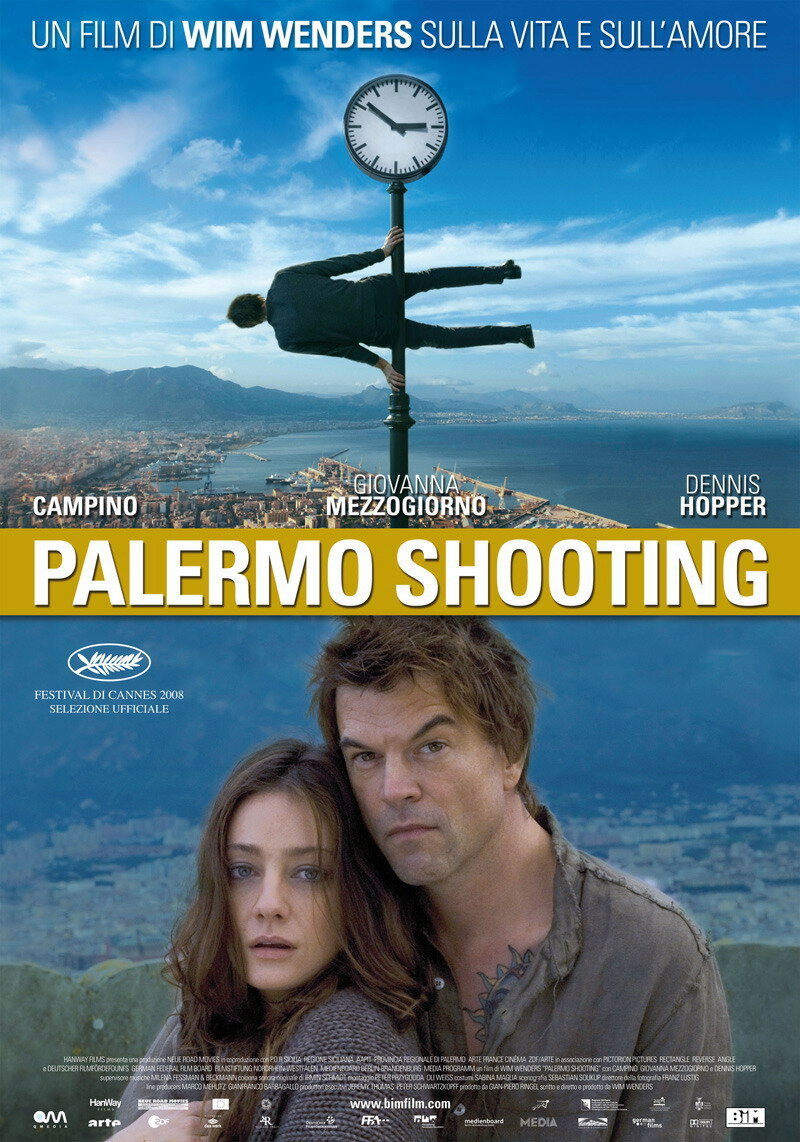 Съемки в Палермо (2008)