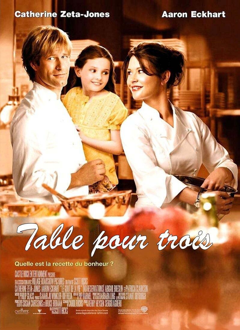 Вкус жизни (2007)