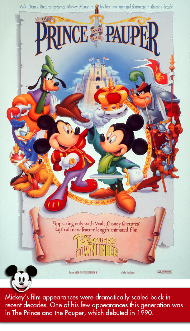 Принц и нищий (1990)