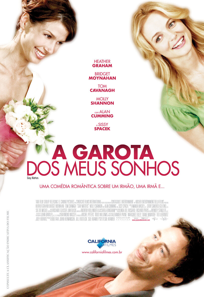 Проблемы Грэй (2006)