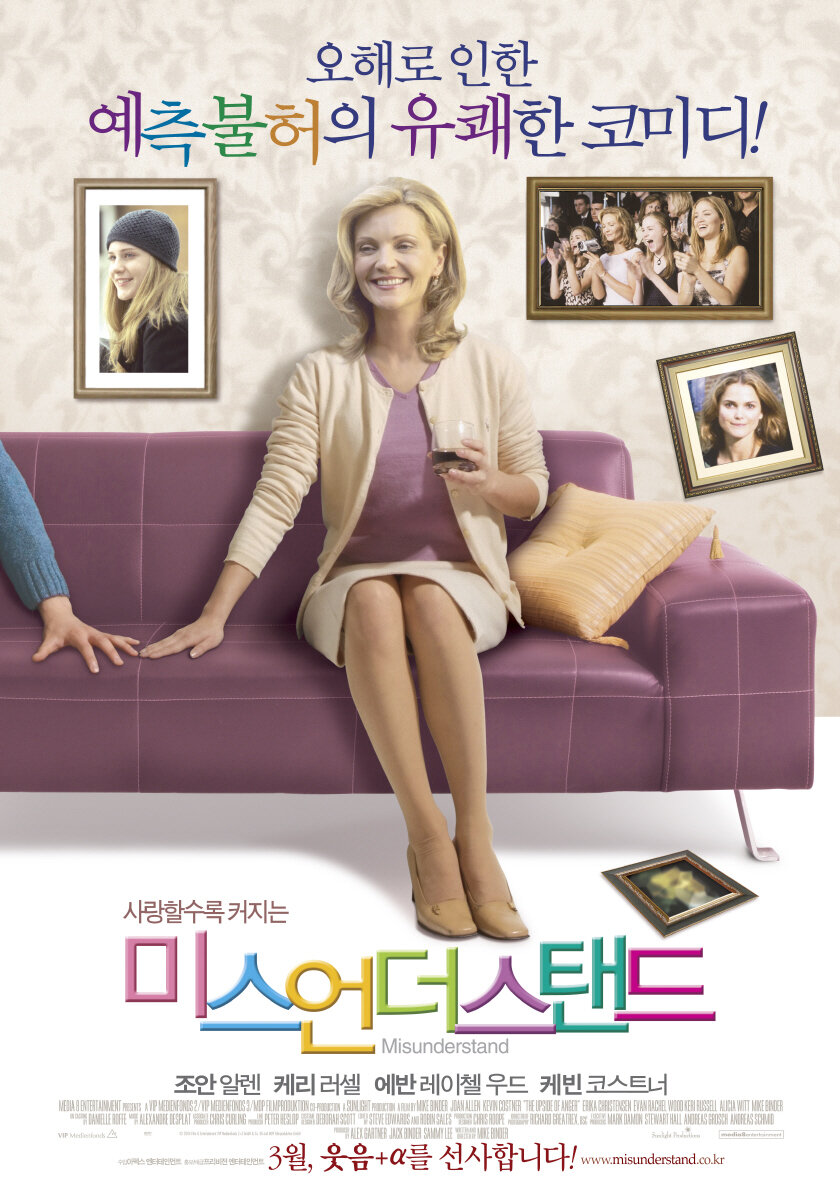 Видимость гнева (2004)