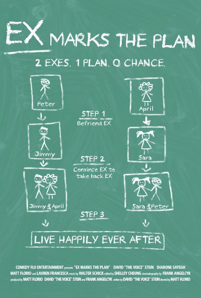 Ex Marks the Plan (2013)