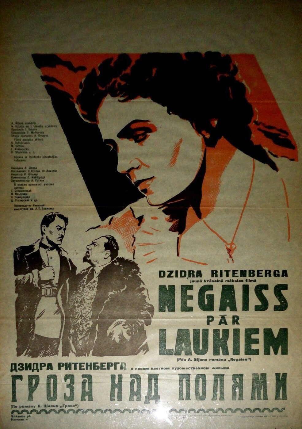 Гроза над полями (1958)