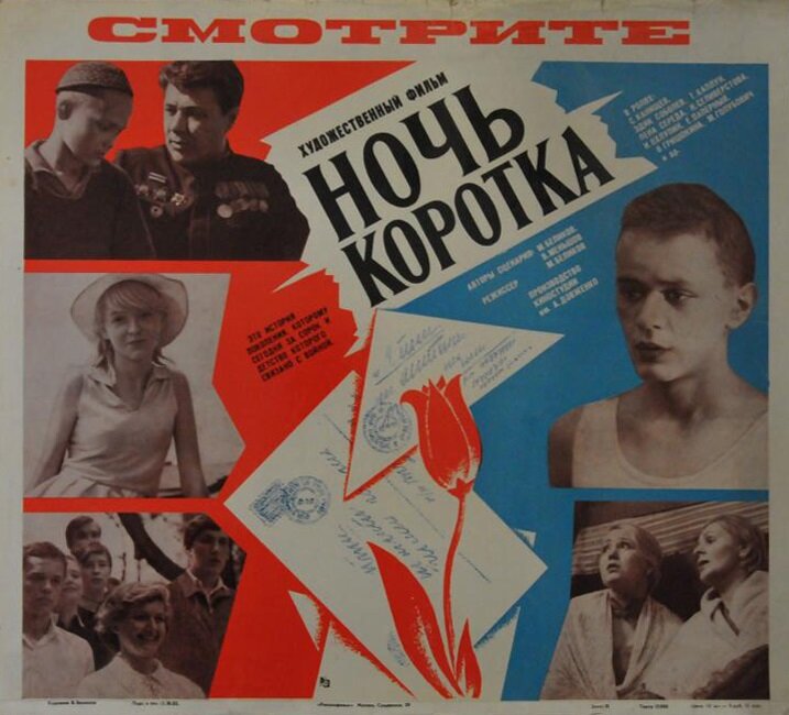 Ночь коротка (1981) постер