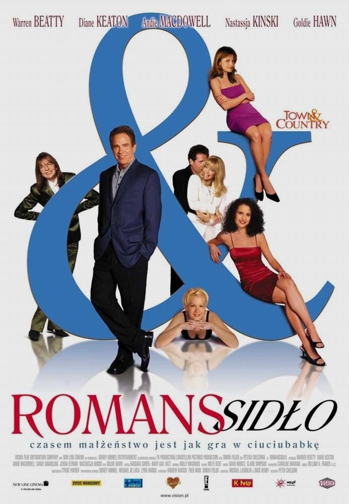 Город и деревня (2001)