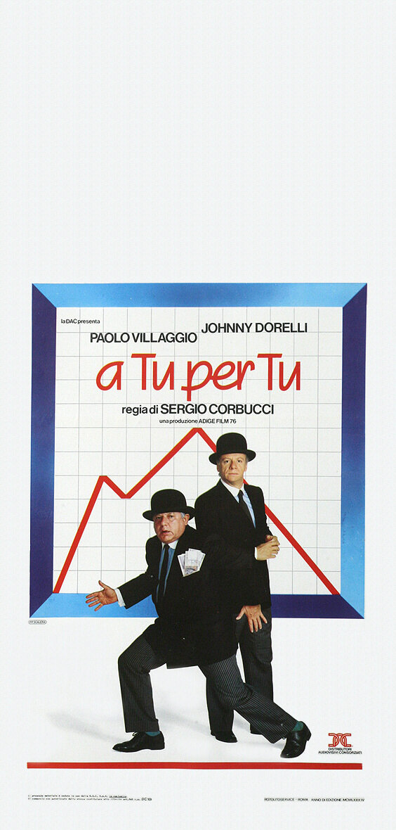 С глазу на глаз (1984) постер