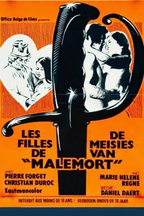 Les filles de Malemort (1974)