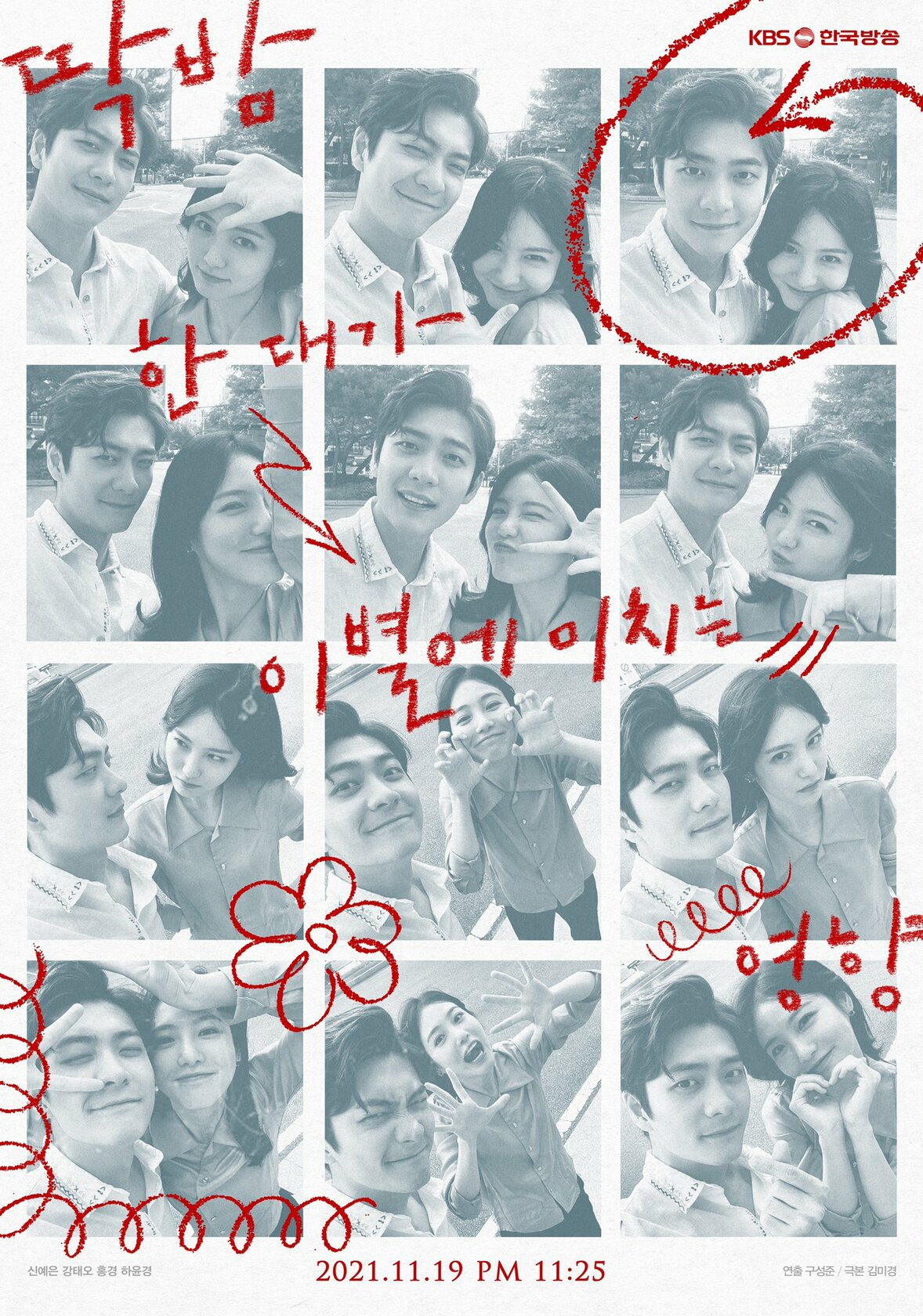 Влияние щелбана на разрыв отношений (2021)