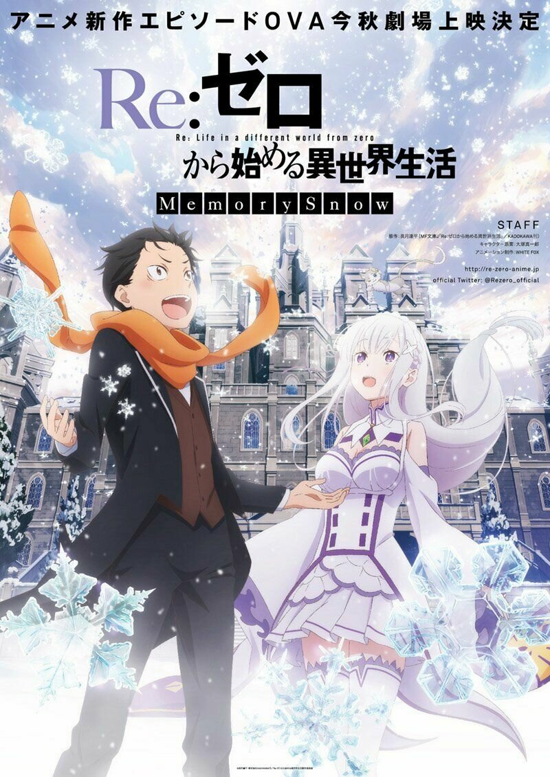Re:Zero. Жизнь с нуля в другом мире: Снежные воспоминания (2018)