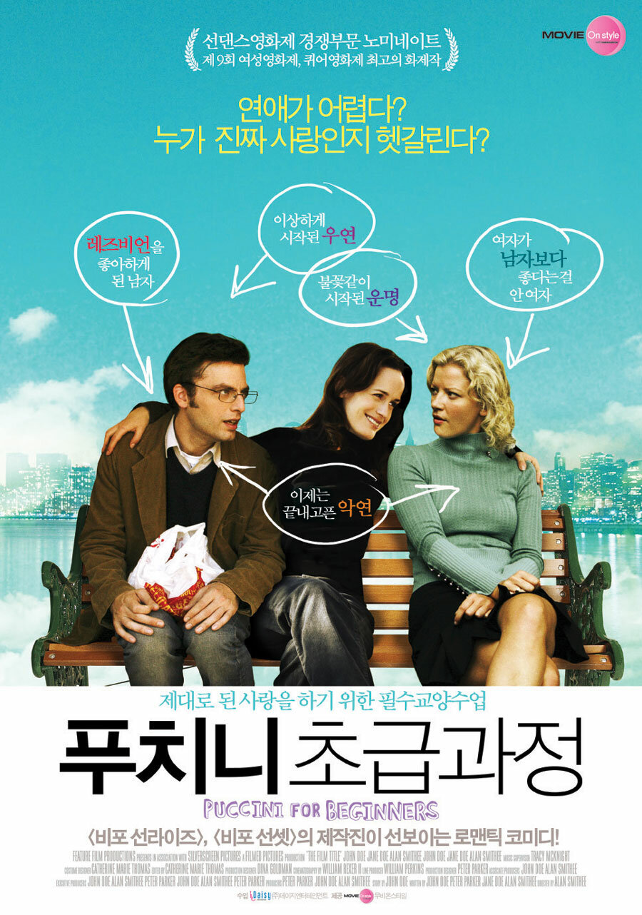 Пуччини для начинающих (2006)