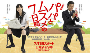 Семь дней отца и дочери (2007)