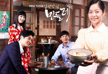 Одуванчик (2014)