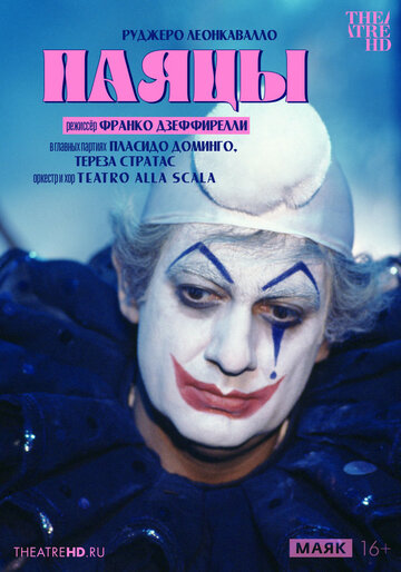 Паяцы (1982)