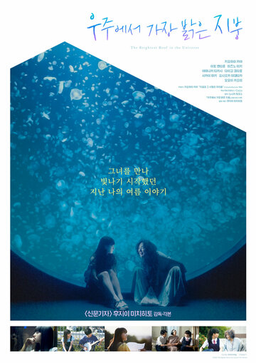 Самая яркая крыша во Вселенной (2020)