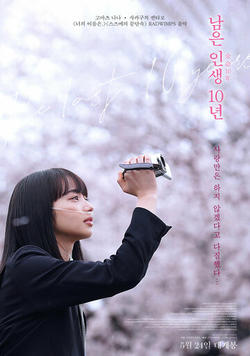 Последние 10 лет (2022)